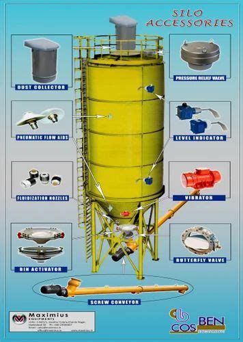 Fly Ash Silo For Storage At Rs 450000 In Hyderabad ID 12646583897