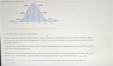 Solved COMPLETE Chapter 6 Problem Set Use The Figure To Helo Chegg