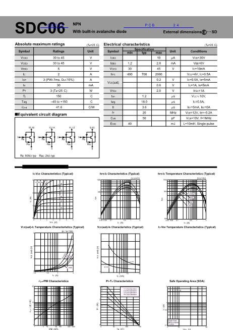 Sdc06 Datasheet Pdf文件下载 芯片资料查询 维库电子市场网