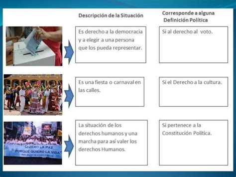 Ciencias Politicas Y Economicas Ppt