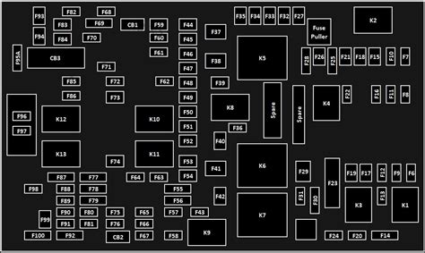 Chrysler Pacifica 2020 Fuse And Relay Box Fuse Box Diagrams