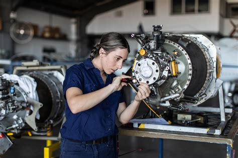 La Maintenance Industrielle Un Outil De Pr Vention Pour Les