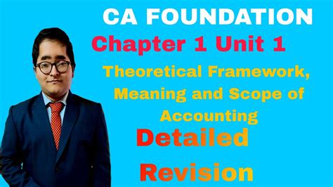 Theoritical Framework Meaning And Scope Of Accounting Chapter 1