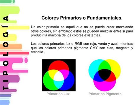 Colores Primarios Luz O Rgb Y Colores Primarios Pigmento Cmy