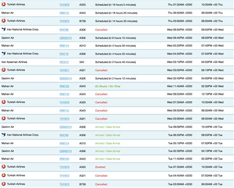 cancellations - Turkish airline Tehran to Chicago flight status ...