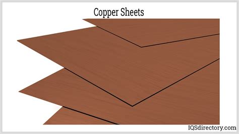 Copper Sheets Types Of Alloys Applications Advantages