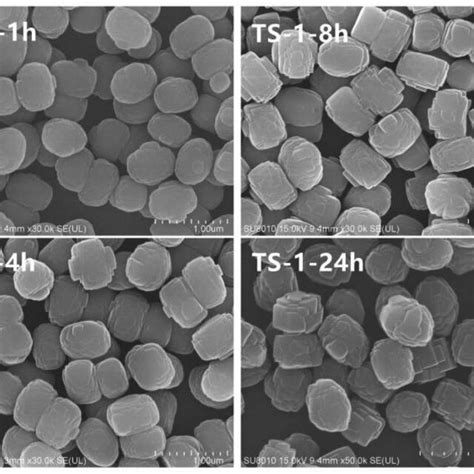 Uv Vis Spectra Of Ts 1 Samples Download Scientific Diagram