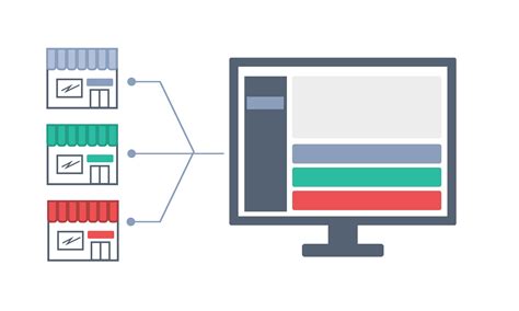 multi location establishments lightspeed restaurant  series