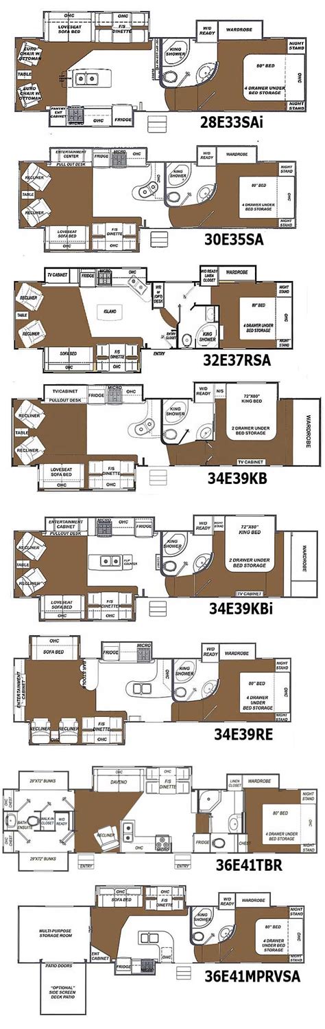 Dutchmen Rv Parts Manual