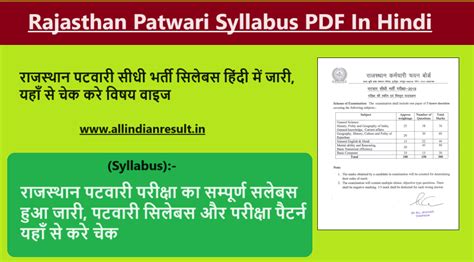 Rajasthan Patwari Syllabus