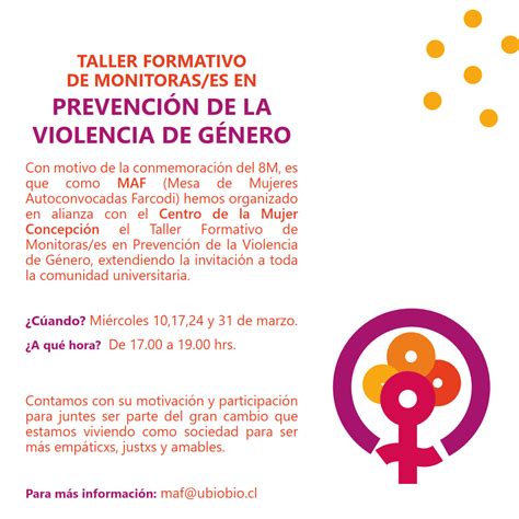 FARCODI Taller Prevención de la Violencia de Género