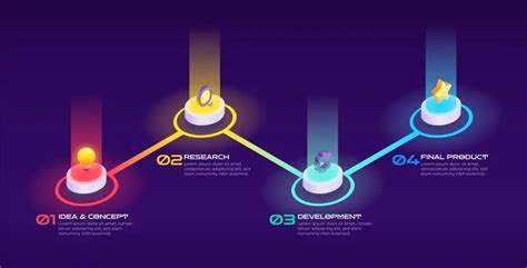 Dibimbingid Apa Itu Milestone Penjelasan Dan Tujuannya