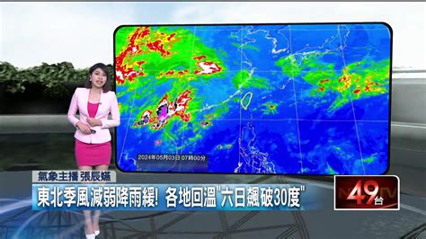 壹氣象／東北季風減弱降雨緩！ 各地回溫「六日飆破30度」 生活 壹新聞