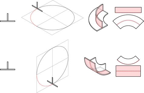 Your ZipForms Are Leaking Money—Fix the Form with These Hidden Steps!