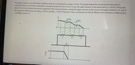 Solved The Figure Shows A Circuit Of Four Resistors That Are Chegg