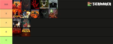 Boomer Shooters Retro FPS Games 4 0 Tier List Community Rankings