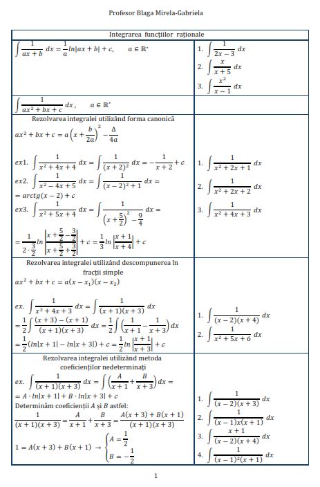 Integrarea Functiilor Rationale Exemple Si Exercitii Propuse Tug Of Web