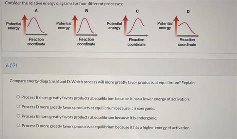 Consider The Relative Energy Diagrams For Four Different Pro