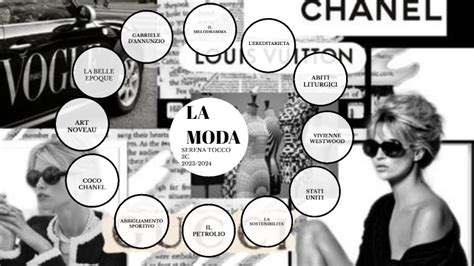 TESINA MODA By Serena Tocco On Prezi