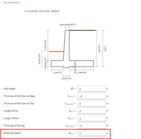 Position Of Shear Key In Retaining Wall At Oscarmnelsono Blog