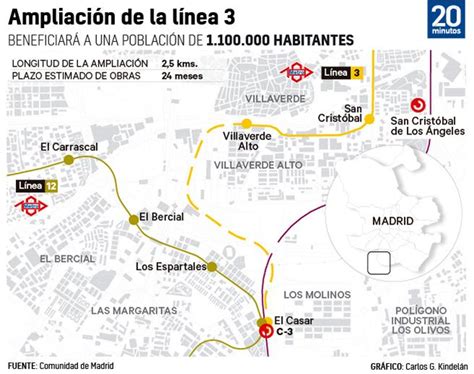 Las Obras Para Llevar La L Nea De Metro Hasta Getafe Se Iniciar N El