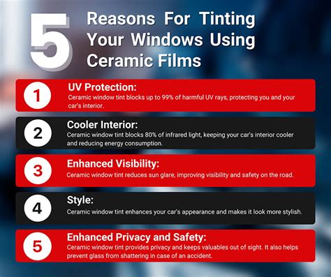 Is Ceramic Tint Really Worth It Waxman Of Tristate Car Detailing