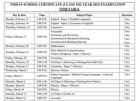 ICSE, ISC board exam 2023 datesheets announced | ICSE from Feb 27, ISC ...