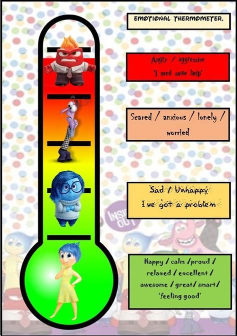 Inside Out Feelings Chart