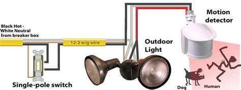 Wiring Diagram Motion Sensor Light