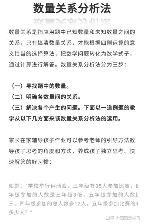 绝了！小学数学应用题解题策略归纳，yyds 知乎