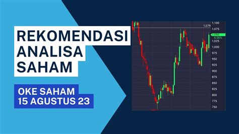 Rekomendasi Saham Bris Admr Tris Widi Agustus Youtube