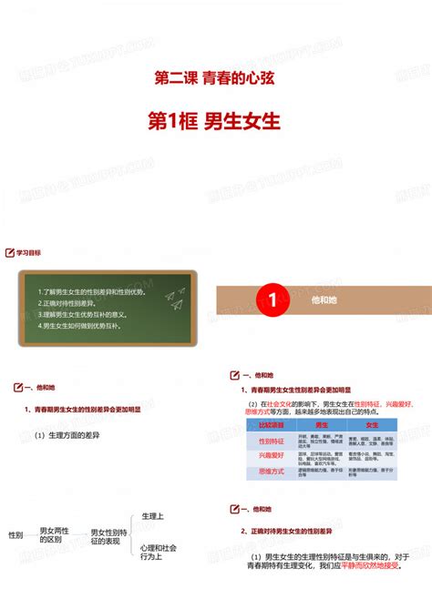 男生女生ppt模板下载编号lamydgxw熊猫办公