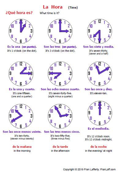 Telling Time In Spanish Worksheet Live Worksheets Worksheets Library