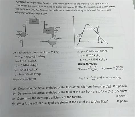 Solved Question A Simple Ideal Rankine Cycle That Uses Chegg