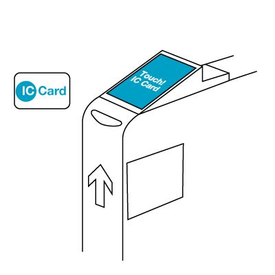 jtg smart traveling japan suica  icoca yokosonews
