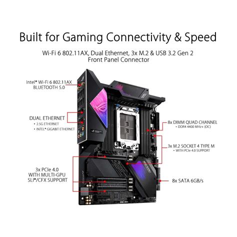 Asus ROG STRIX TRX40 XE GAMING Motherboard Price In BD