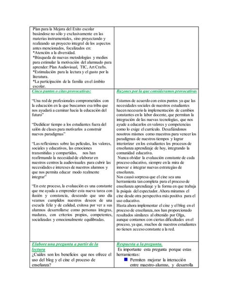 Diario De Doble Entrada Pdf