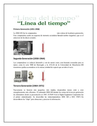 Linea Del Tiempo PDF