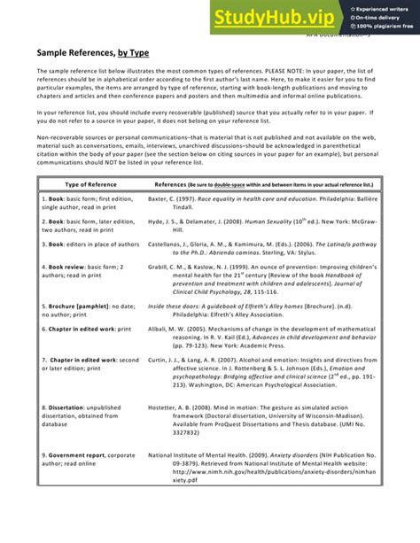 American Psychological Association (APA) FORMAT | PDF