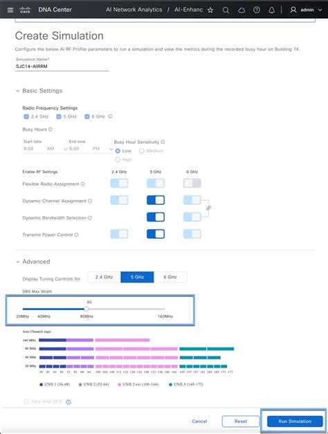 Cisco Catalyst Center Ai Enhanced Rrm Deployment Guide Cisco