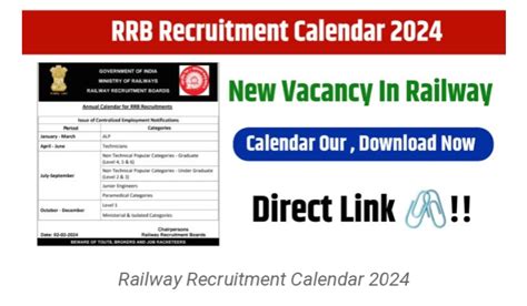 Rrb Recurement Railway Recruitment Calendar Out Check Now The