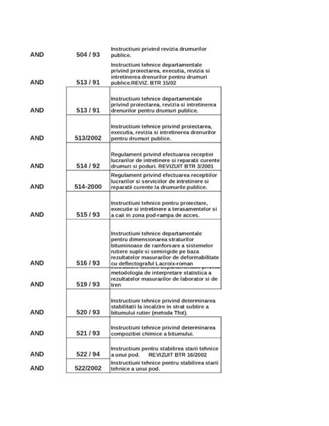 XLS Lista Normative Actualizat DOKUMEN TIPS