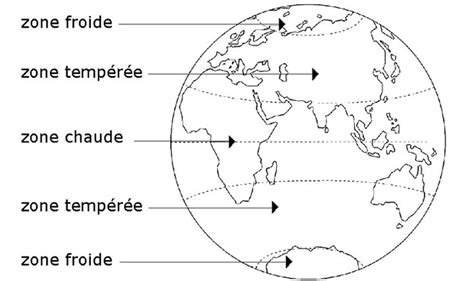 Épinglé Sur La Planète Terre L Environnement Et L Action Humaine