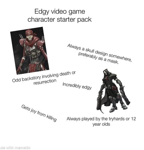 Edgy Video Game Character Starter Pack Starterpacks