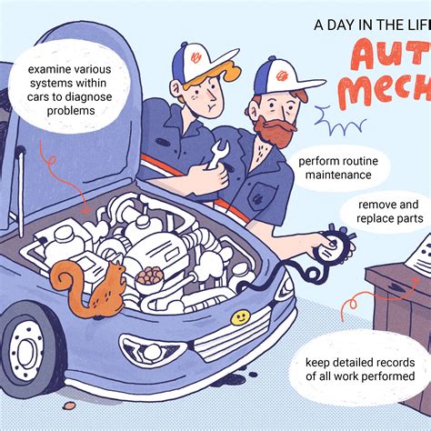 electric car training will boost auto mechanic salary 16