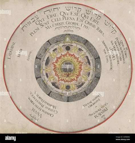 Illustration From The Book Amphitheatrum Sapientiae Aeternae By H