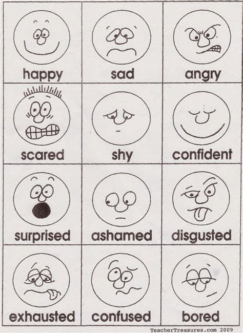 Las Emociones En Ingles