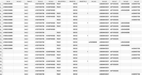 Count Counting Number Of Null Values In Each Row Using Qgis