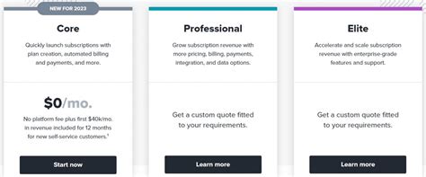 11 Best Subscription Management Software Of 2024