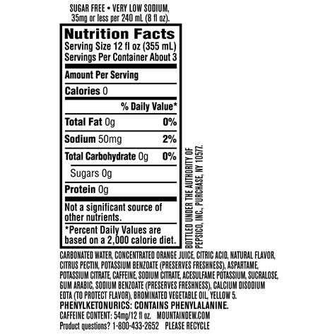 Mtn Dew Nutrition Facts – Besto Blog